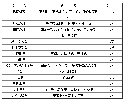 慢拉伸腐蚀试验机配置图1.png